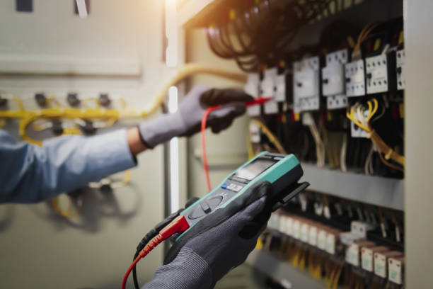 Commercial Electrical Services in Colorado Springs, CO